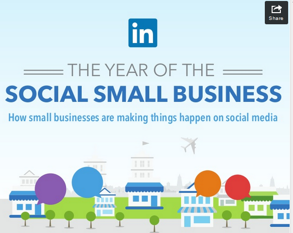 Las redes sociales para empresas pequeñas