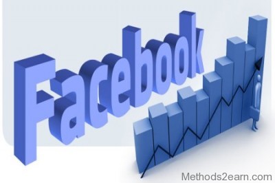 Redes Sociales-facebook para empresas